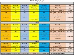 جدول زمانبندی نهایی انتخاب واحد نیمسال 991 دانشگاه فنی و حرفه ای 2