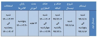 تقویم آموزشی نیمسال دوم سال تحصیلی 1400-1399