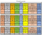 جدول زمانبندی انتخاب واحد نیمسال 992 دانشگاه فنی و حرفه ای 4