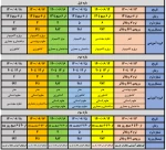 جدول زمانبندی انتخاب واحد نیمسال اول ۱۴۰۰ 2