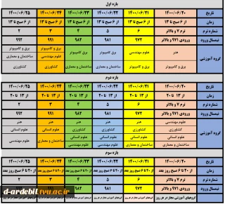 جدول زمانبندی انتخاب واحد نیمسال اول ۱۴۰۰