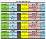 جدول زمانبندی حذف و اضافه نیمسال اول ۱۴۰۰ 2