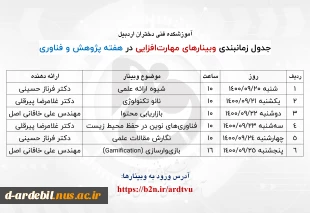 اعلام وبینارهای مهارت افزایی هفته پژوهش و فناوری آموزشکده 8