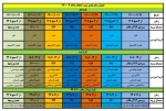 ثبت نام دانشجویان دانشگاه فنی و حرفه ای در پیش انتخاب واحد نیمسال دوم 1400 2