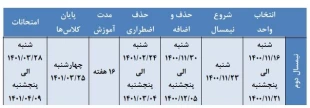 تقویم آموزشی و شیوه برگزاری نیمسال دوم سالتحصیلی 1401-1400 3