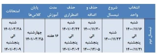 تقویم آموزشی نیمسال دوم سالتحصیلی 1401-1400