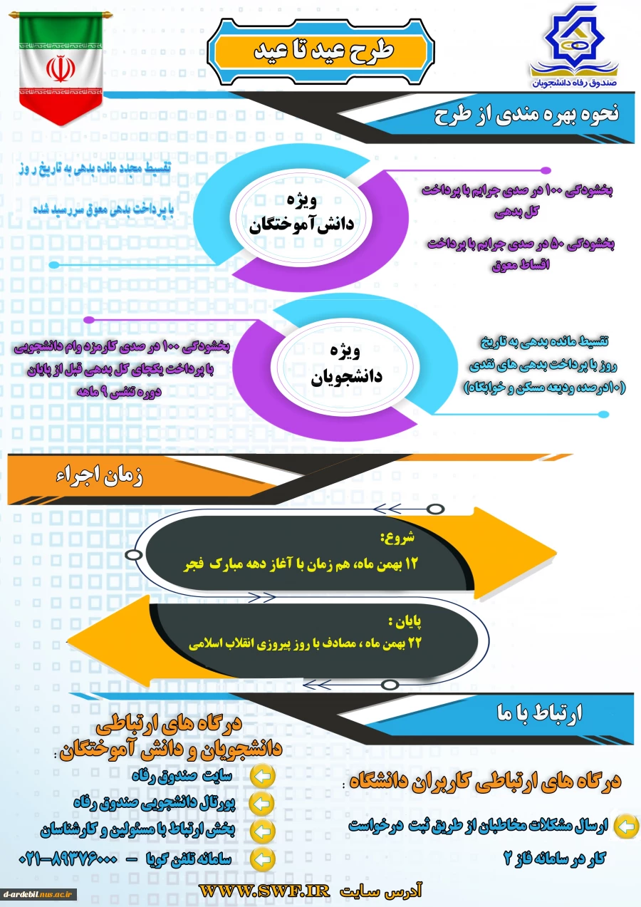 طرح بخشودگی «عید تا عید» 2