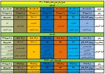 جدول زمانبندی حذف و اضافه نیمسال دوم سالتحصیلی 1401-1400
 2