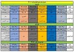 جدول زمانبندی انتخاب واحد نیم­سال اول سالتحصیلی 1402-1401 2