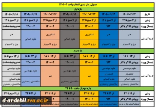 جدول زمانبندی انتخاب واحد نیم­سال اول سالتحصیلی 1402-1401 و ملزومات انتخاب واحد