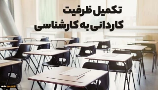 اطلاعیه ثبت نام و انتخاب رشته برای مرحله پذیرش دانشجو صرفاً با سوابق تحصیلی «معدل فوق دیپلم» در مقطع کاردانی به کارشناسی ناپیوسته- بهمن ماه سال 1401