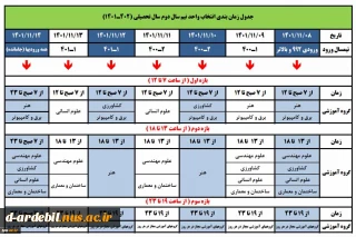 جدول زمانبندی انتخاب واحد نیمسال دوم سال تحصیلی 1402-1401