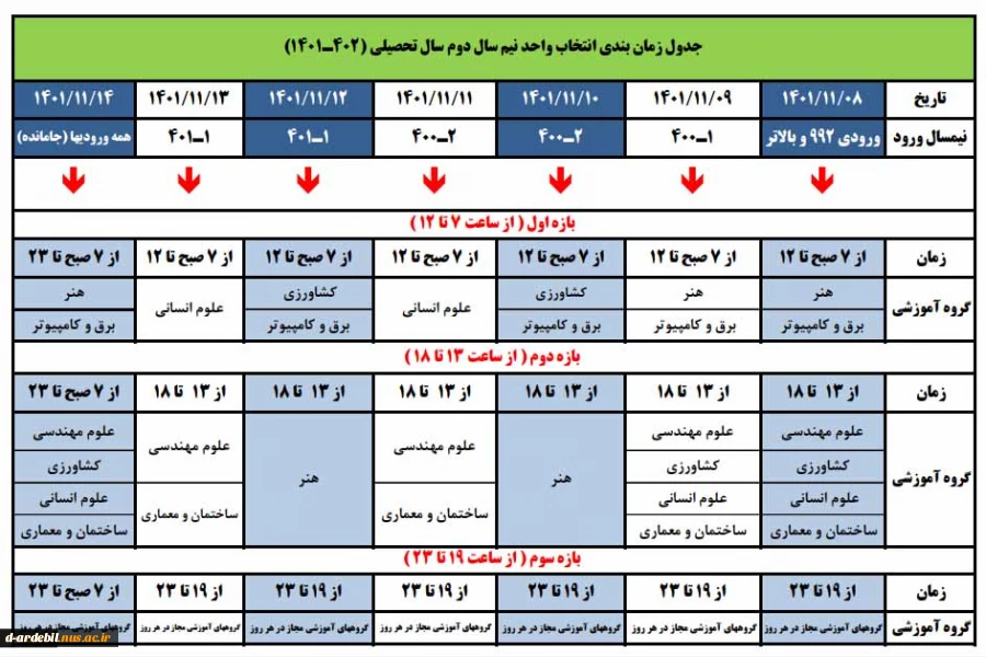 جدول زمانبندی انتخاب واحد نیمسال دوم سال تحصیلی 1402-1401 2