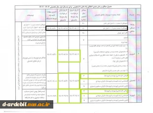 طلاعیه مهم درخواست وام دانشجویی 5