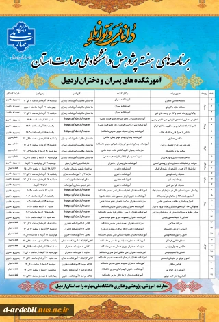 برنامه های هفته پژوهش و فناوری در دانشگاه ملی مهارت واحد استان اردبیل