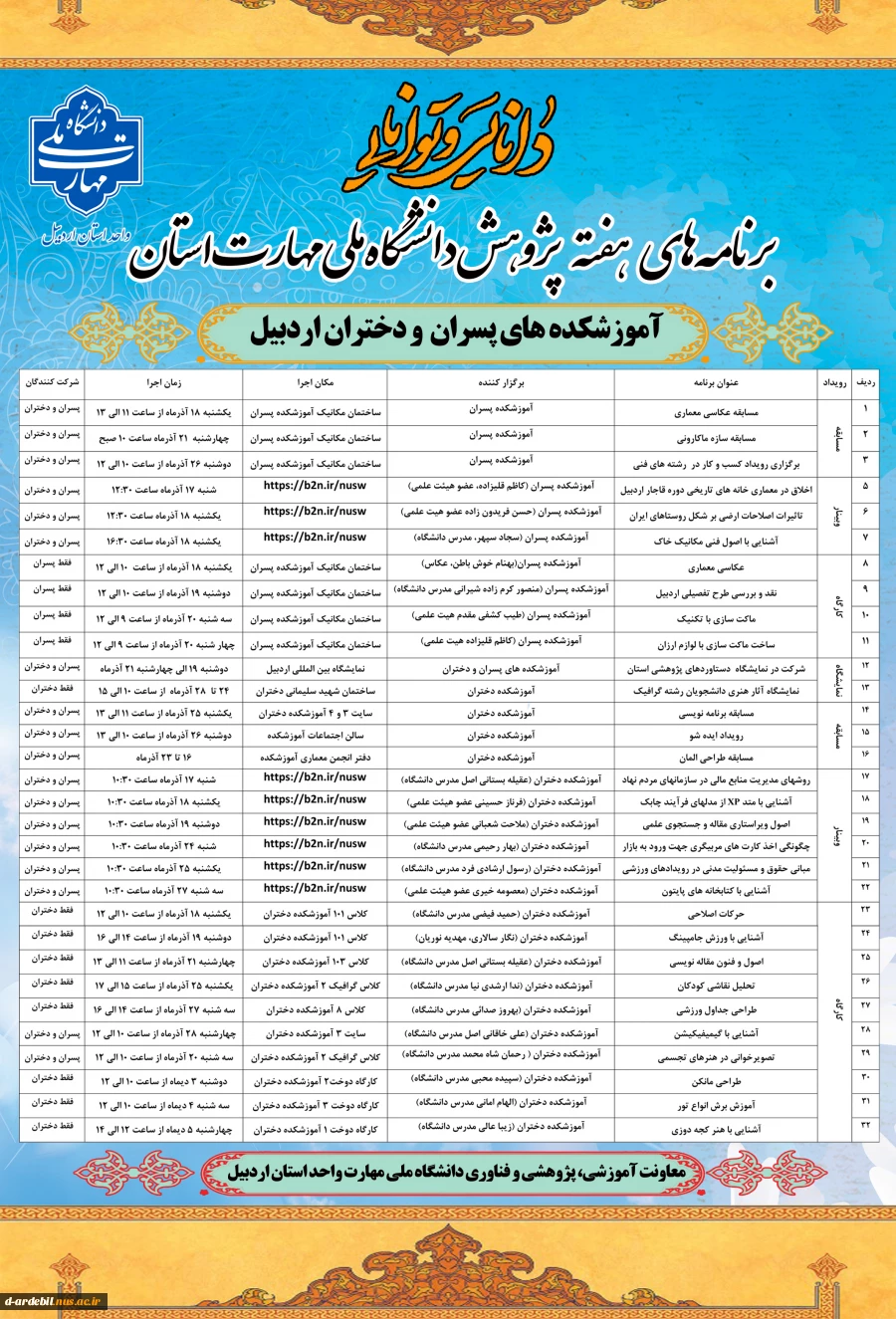 برنامه های هفته پژوهش و فناوری در دانشگاه ملی مهارت واحد استان اردبیل 2